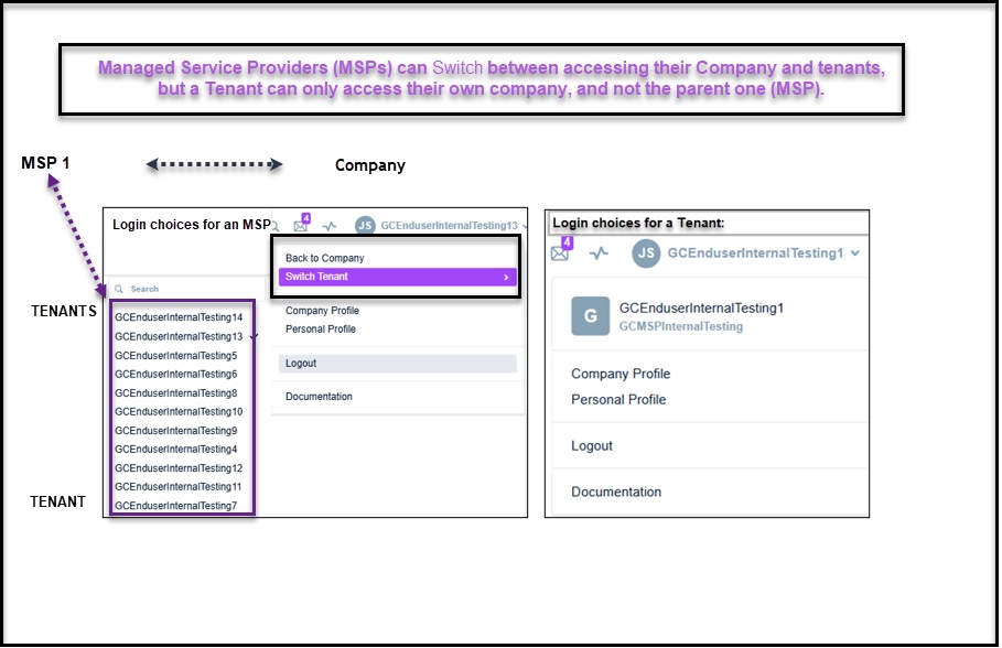 Msp Account Success Center